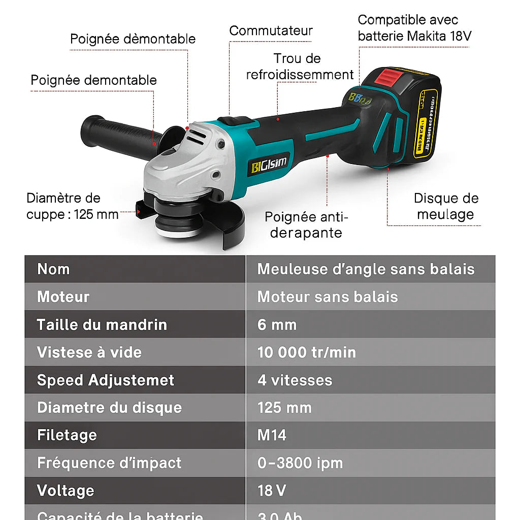 Meuleuse Électrique 125mm - Vitesse Variable