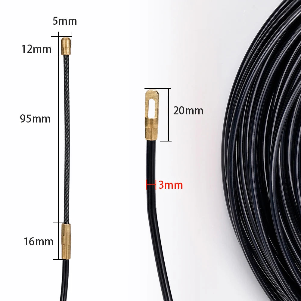 Tire-Câble Guide Électricien