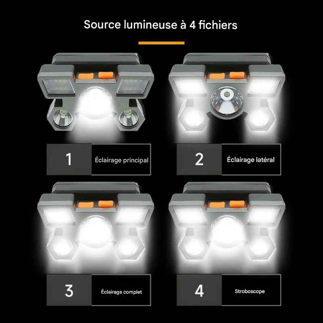 Lampe Frontale LED  Rechargeable Plomberie