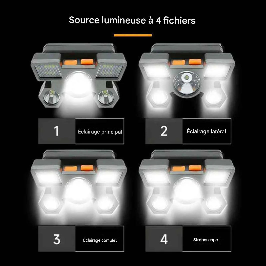 Lampe Frontale LED
